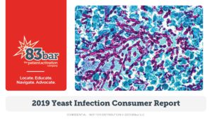 15-83bar-YeastInfection