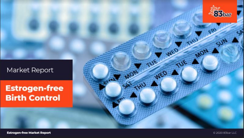 research on free birth control